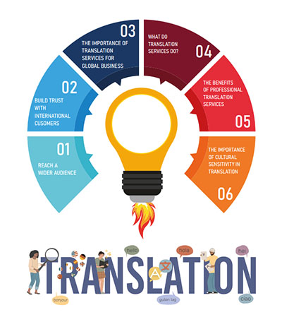 legal_translation